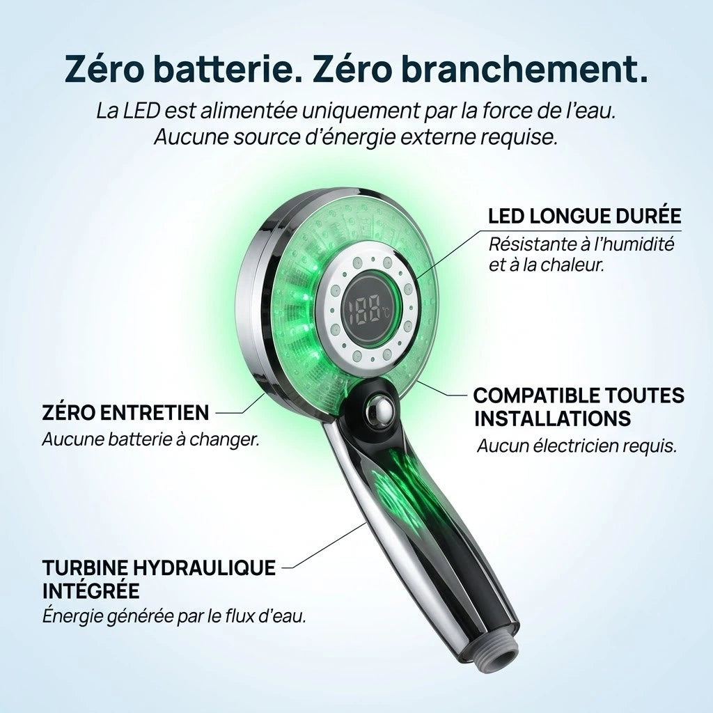 Pommeau de douche à led tricolore - vue de face sur fond blanc