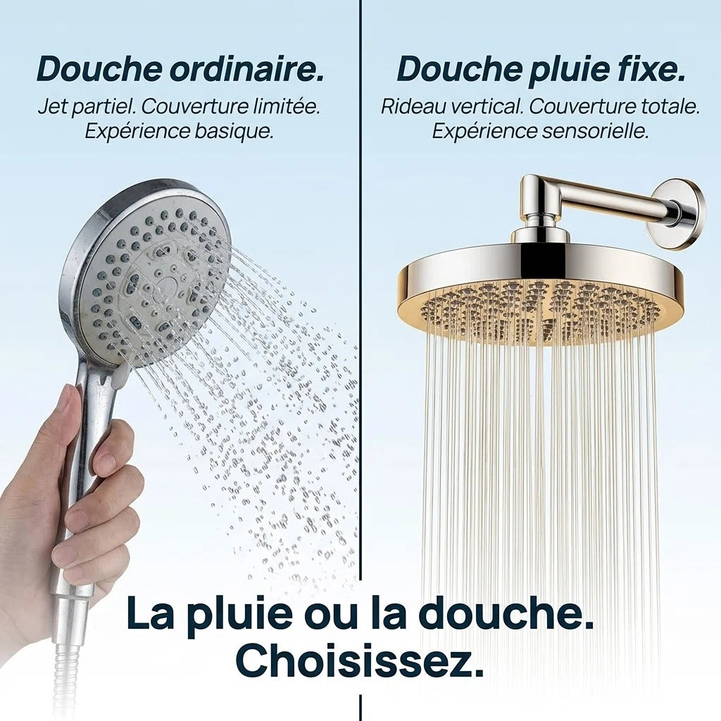 Pommeau de douche à pluie rond haute pression - vue de côté sur fond blanc