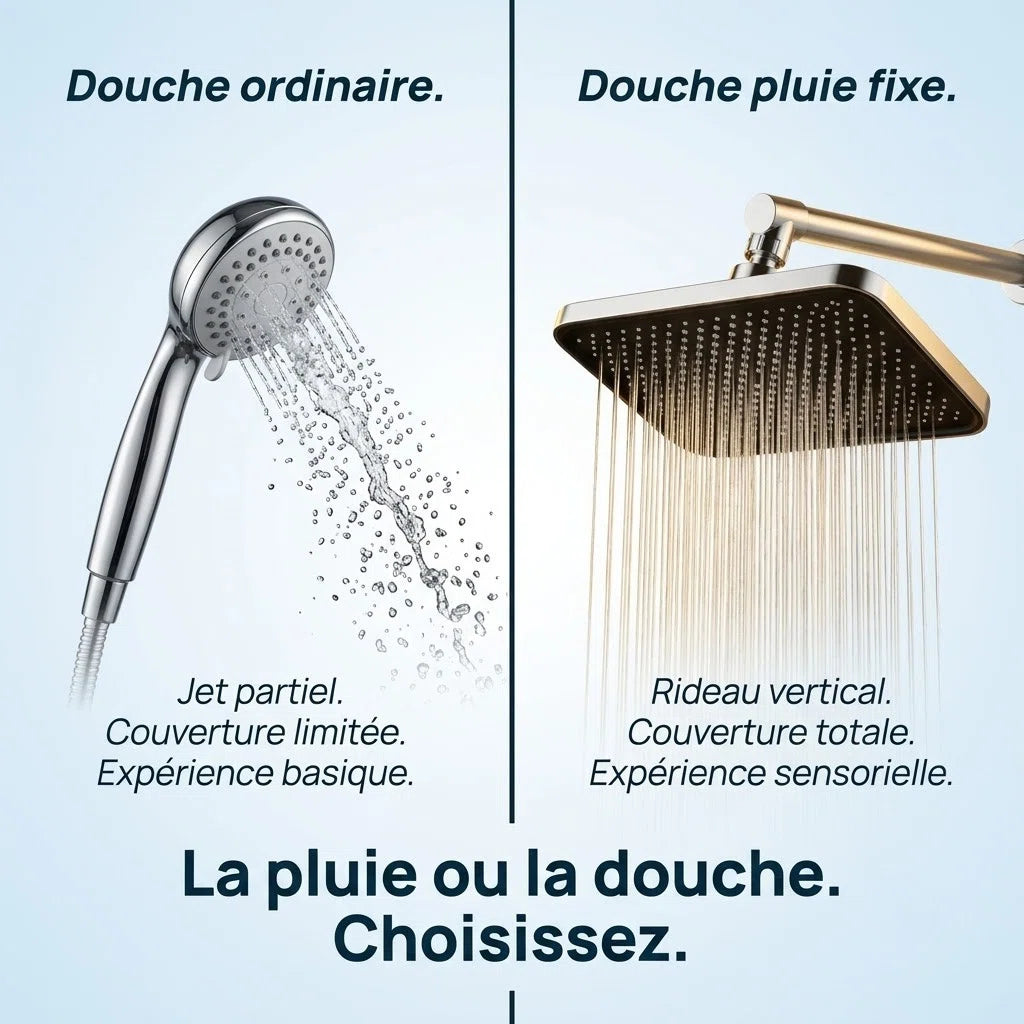Pommeau de douche à pluie suralimenté - vue principale sur fond blanc