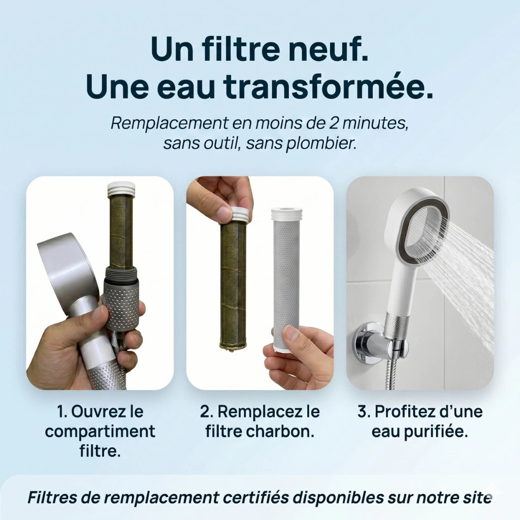 Pommeau de douche premium anticalcaire comment changer le filtre en carbone.