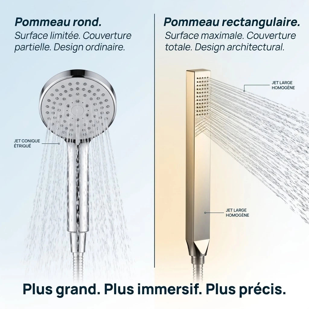 Pommeau de douche rectangulaire modern - vue principale sur fond blanc