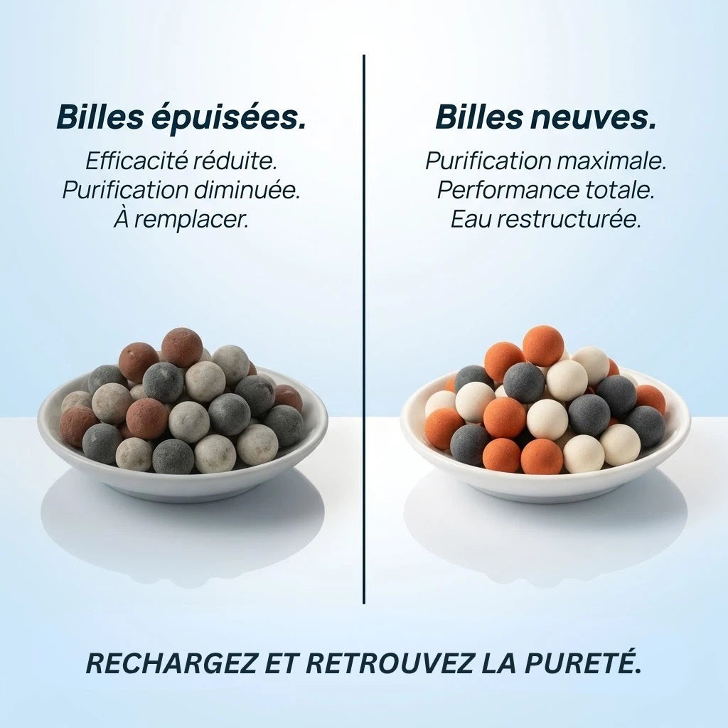 Set de billes anti calcaire